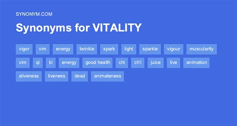 synonym vitality|vibrancy synonym.